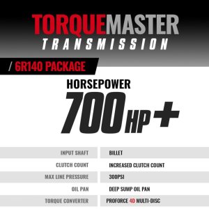 Ford Power Stroke Transmission & Converter Package - BD Diesel - 6R140 Torquemaster - `11-`16 Ford Power Stroke Transmission & Converter Package - BD Diesel - 6R140 Torquemaster - `11-`16